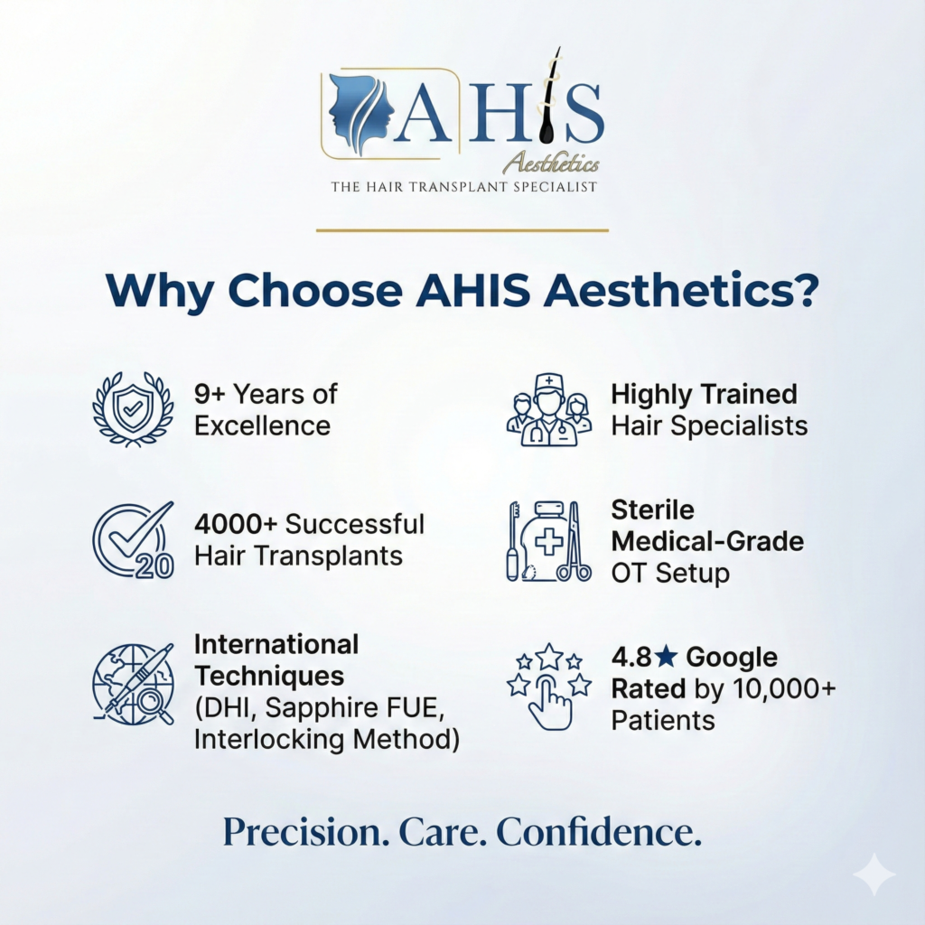 Why Choose AHIS Aesthetics
